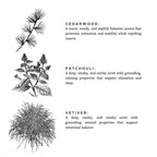 Linen Spray - Embers + Leather